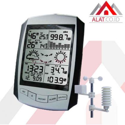 Alat Pemantau Cuaca AMTAST AW001